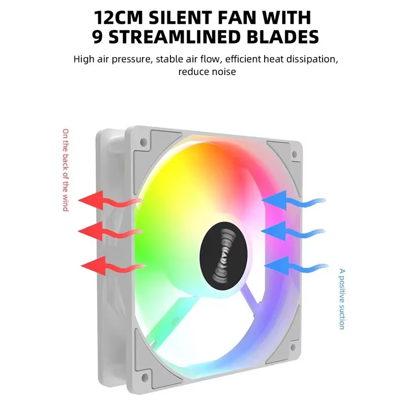 120mm PC Case Fan 12V RGB Cycl - đánh giá và giá Desk Setup Lamp