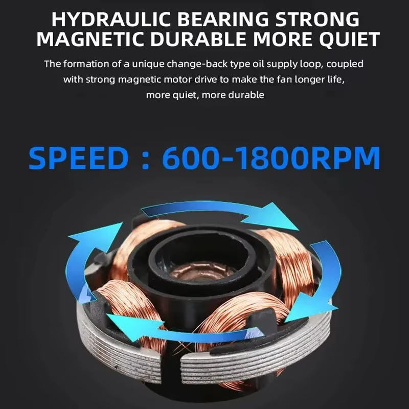 120mm PC Case Fan 12V RGB Cycl - đánh giá và giá Desk Setup Lamp